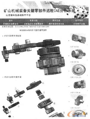 矿山机械装备云仿真CAE服务系统研究与应用