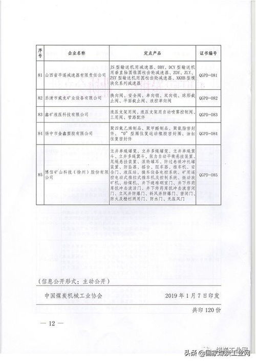 2018年全国煤矿专用设备及配件产品定点生产单位公布