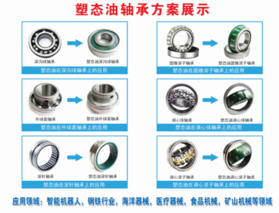 洛阳摩梯普研发粉尘工况专用轴承:为客户解决“停机时间增加、维护成本提高、环境污染存在”难题