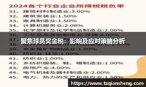 bg视讯app
