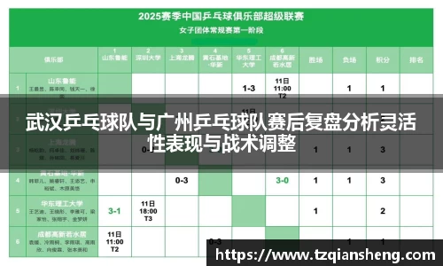 bg视讯